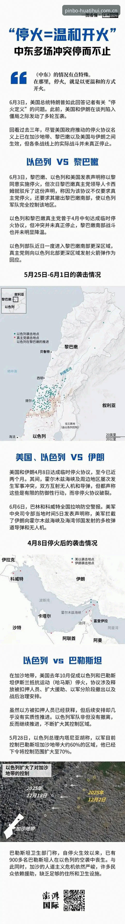 世界杯观赛受阻：中东战火如何影响约旦土耳其球迷赴美行程？华体会体育最新动态解读